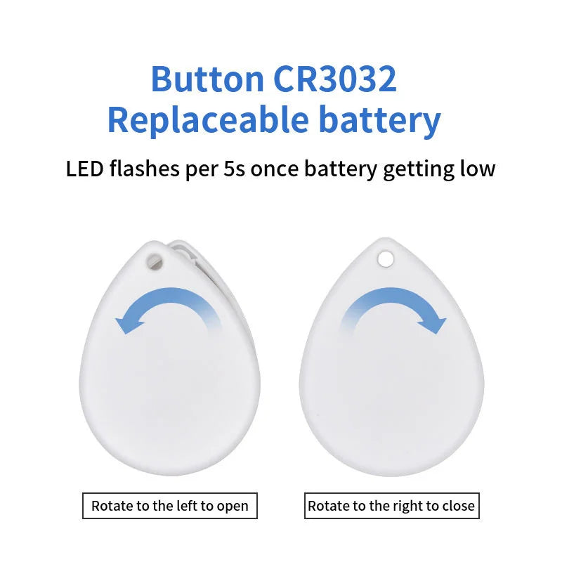 Smart Choice™ Pro Waterproof Beacon